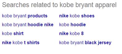 related google searches
