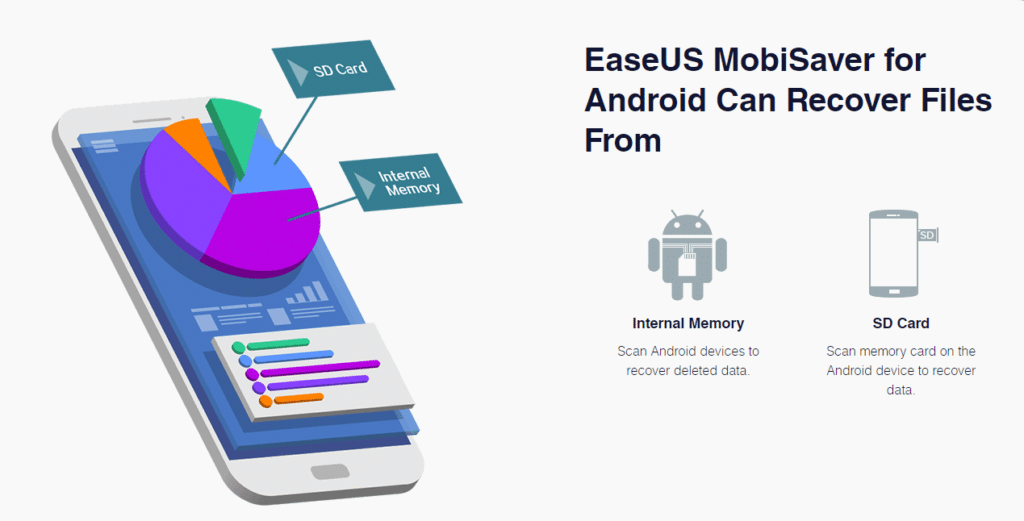 easeus mobisaver for android app