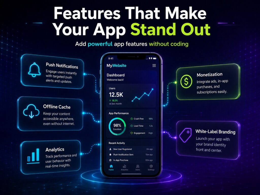 mobile app features 