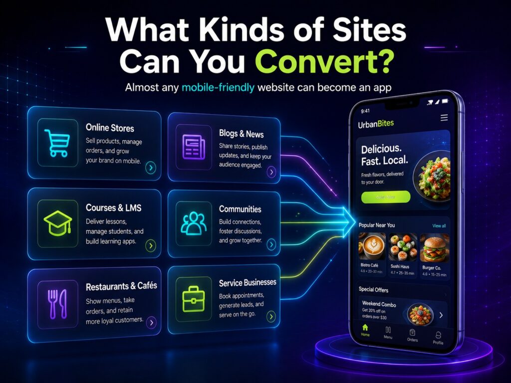 website types you can convert to app