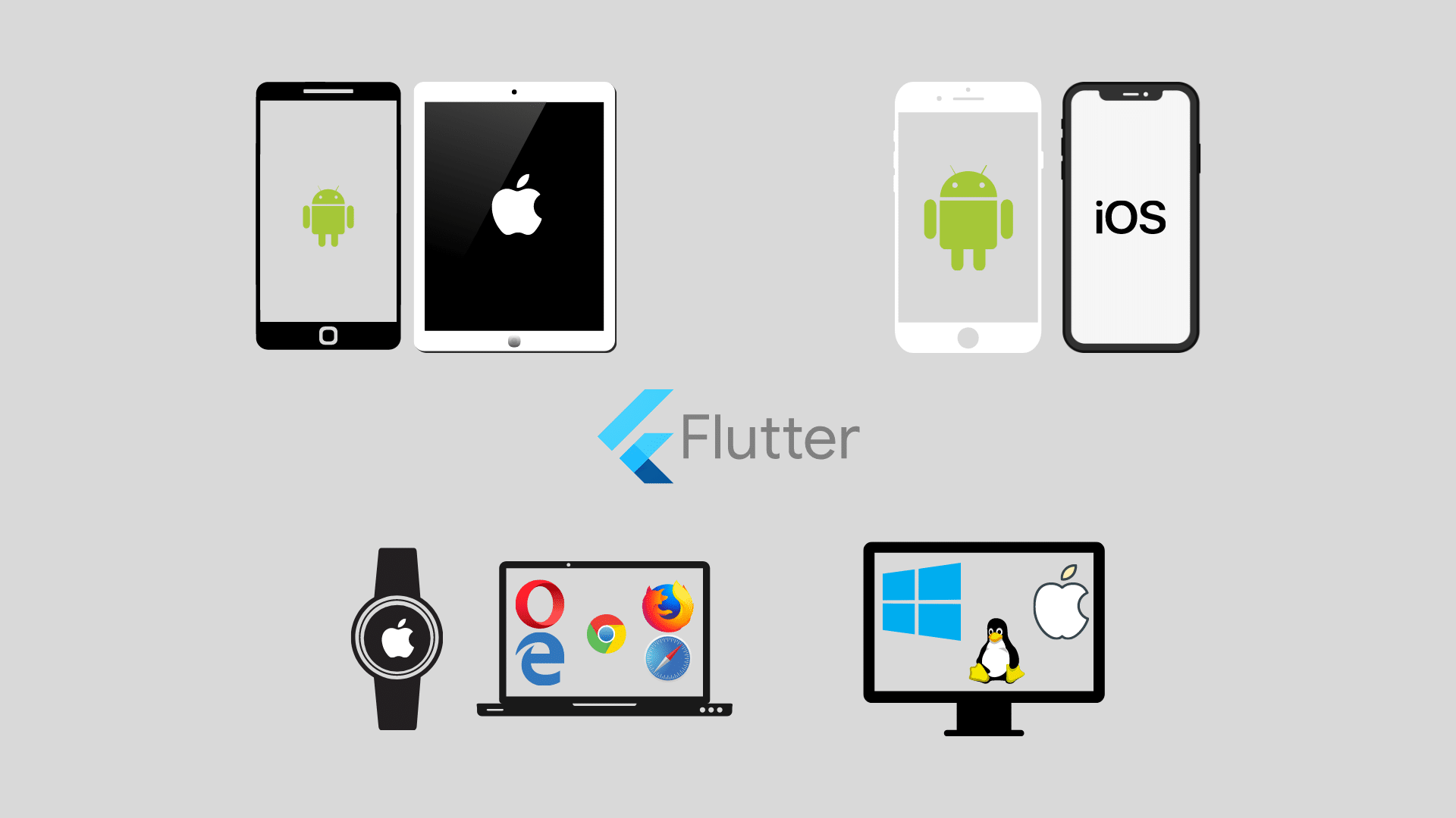flutter software development kit