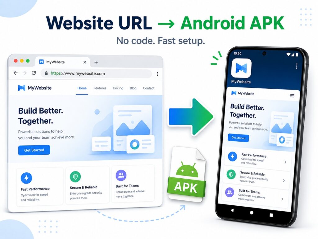 Website url to android apk