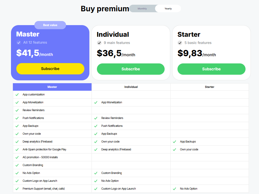 AppsGeyser Premium subscription