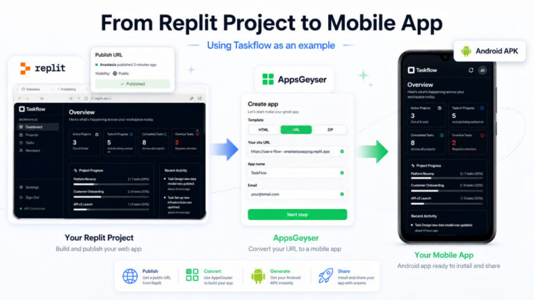 How to Turn Your Replit Project Into a Mobile App