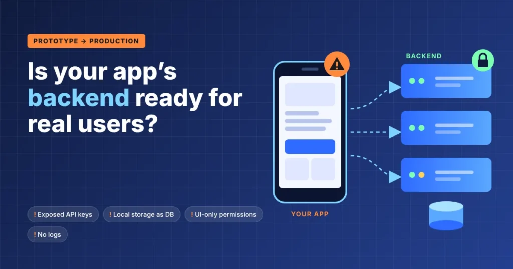 App prototype connected to a backend and database, with warnings: exposed API keys, local storage as DB, no logs