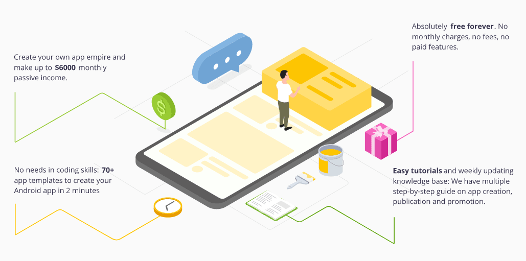 Tiggzi Mobile App Builder